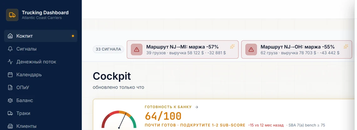 Дашборд трекинговой компании: рейсы, экономика, прибыль на единицу